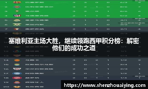 塞维利亚主场大胜，继续领跑西甲积分榜：解密他们的成功之道