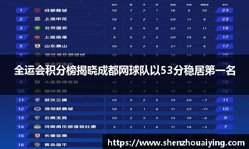 乐动LDSports体育