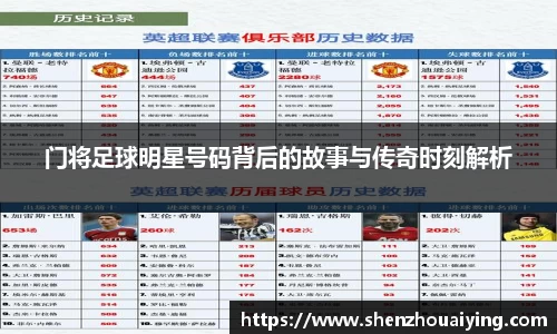门将足球明星号码背后的故事与传奇时刻解析